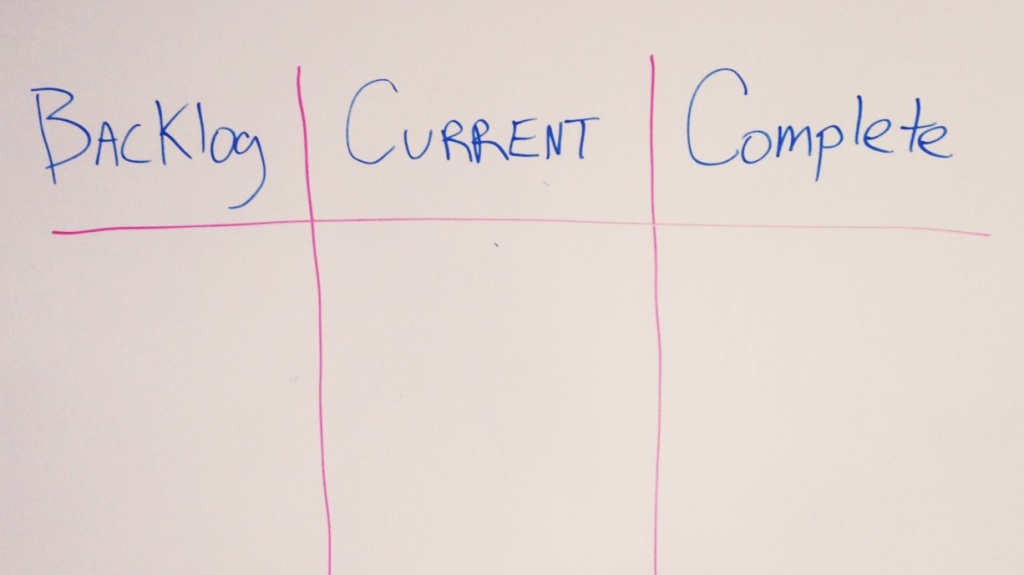 Basic Kanban board for your office