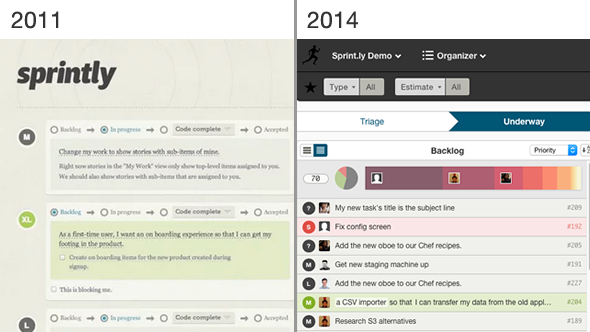 Sprintly history: from 2011 to 2013