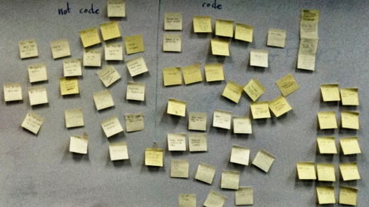 Agile sticky notes software for Scrum